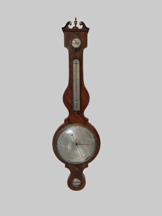 Butti Barometer