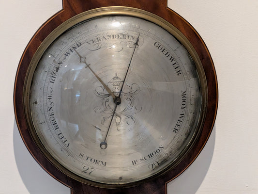Butti Barometer